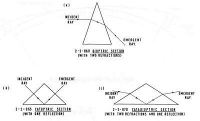 Ch2 Fig11.jpg