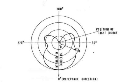 Ch2 Fig6.jpg