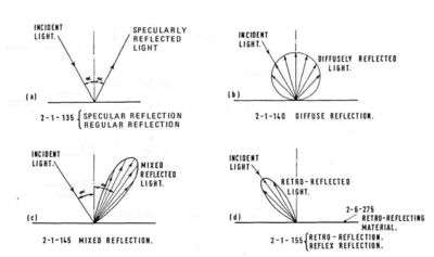 Ch2 Fig7.jpg