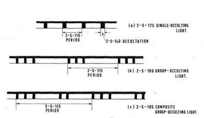 Ch2 Fig42.jpg