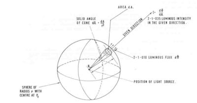 Ch2 Fig1.jpg