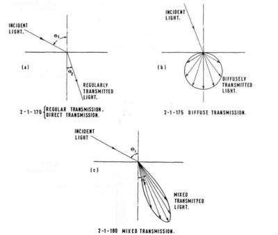 Ch2 Fig8.jpg