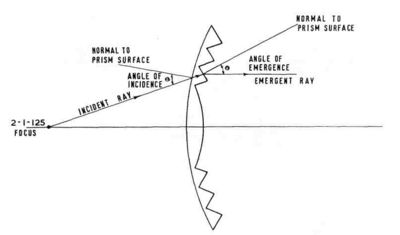 Ch2 Fig15.jpg