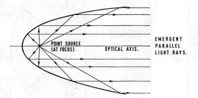 Ch2 Fig12.jpg