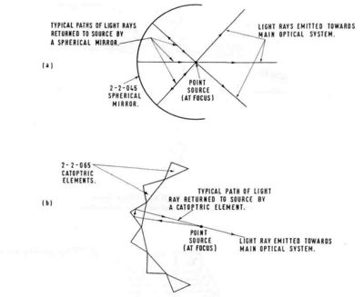 Ch2 Fig13.jpg