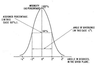 Ch2 Fig5.jpg