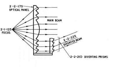 Ch2 Fig17.jpg