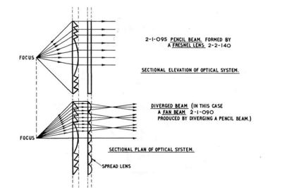 Ch2 Fig19.jpg