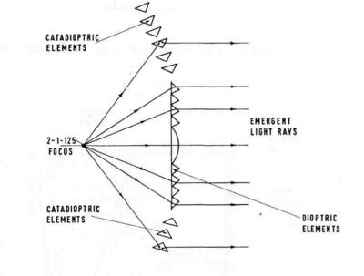 Ch2 Fig14.jpg