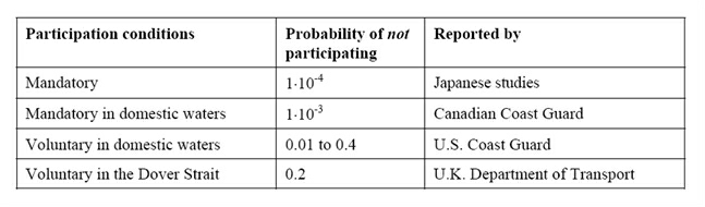 20090405 Fig Causation Factors3.jpg