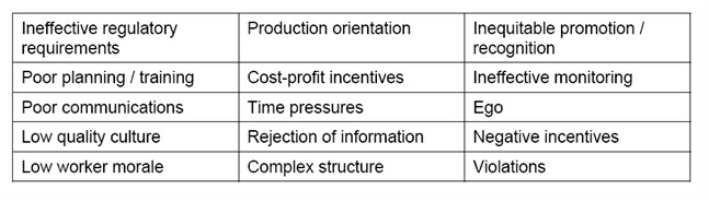 20090405 Fig Causation Factors2.jpg