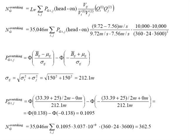 20090405 Test Case Overtaking Collision Fig2.jpg