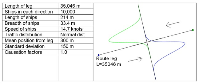 20090405 Test Case Head On Collision Fig1.jpg