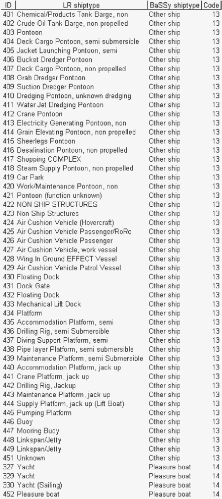 20090406 Ship Mapping 3.gif